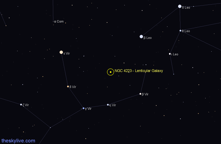 Finder chart NGC 4223 - Lenticular Galaxy in Virgo star