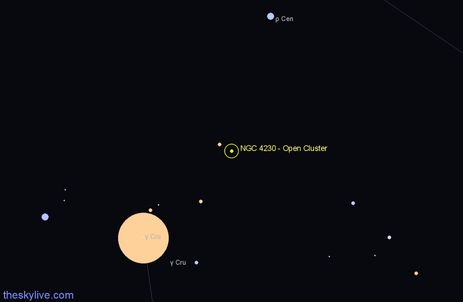 Finder chart NGC 4230 - Open Cluster in Centaurus star