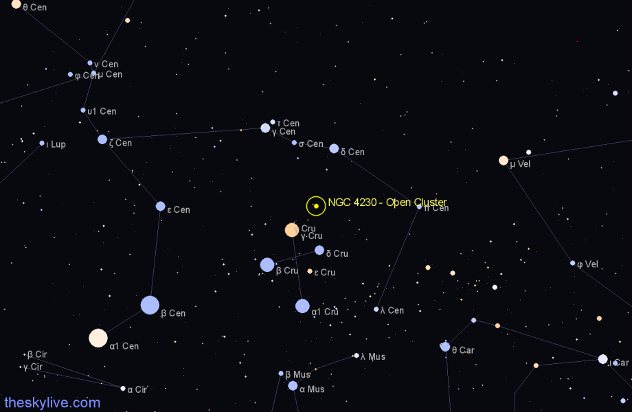 Finder chart NGC 4230 - Open Cluster in Centaurus star