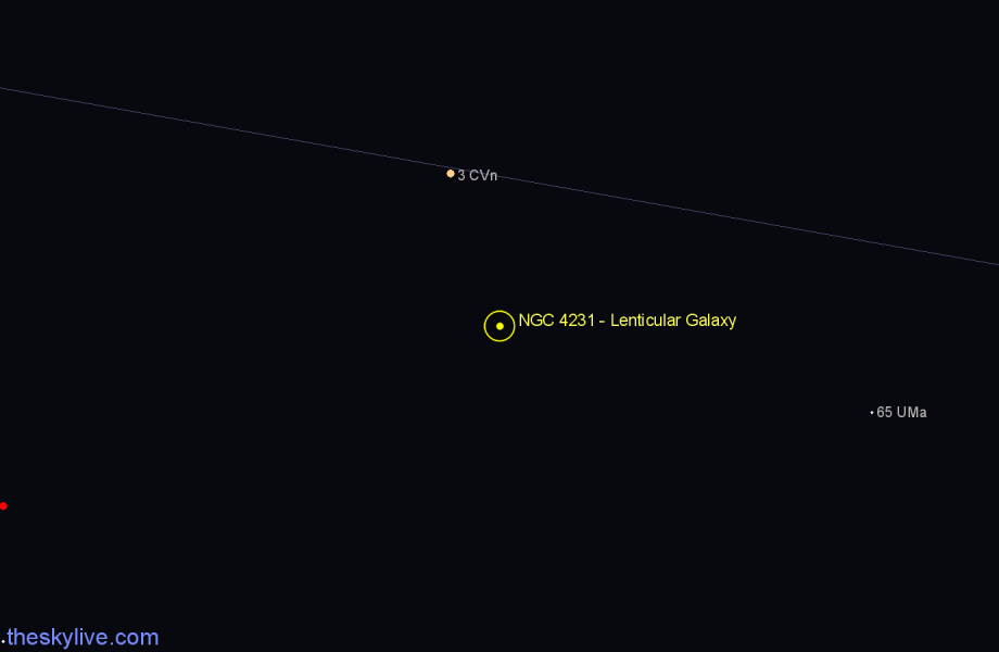 Finder chart NGC 4231 - Lenticular Galaxy in Canes Venatici star