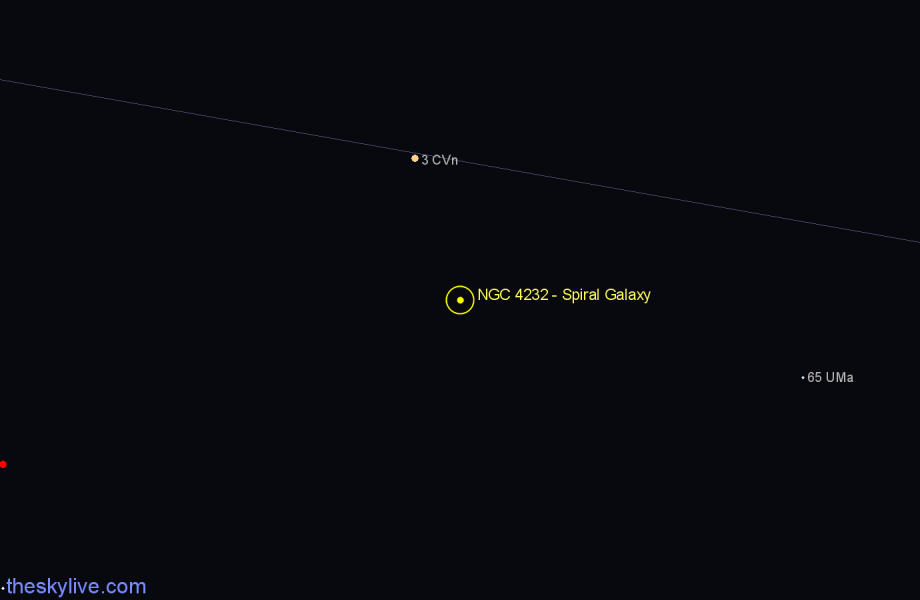 Finder chart NGC 4232 - Spiral Galaxy in Canes Venatici star