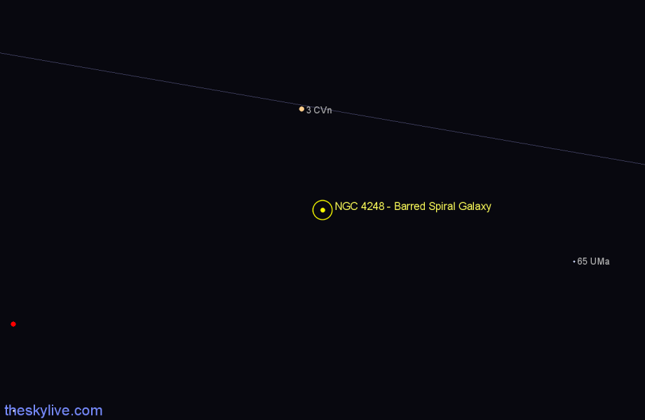 Finder chart NGC 4248 - Barred Spiral Galaxy in Canes Venatici star