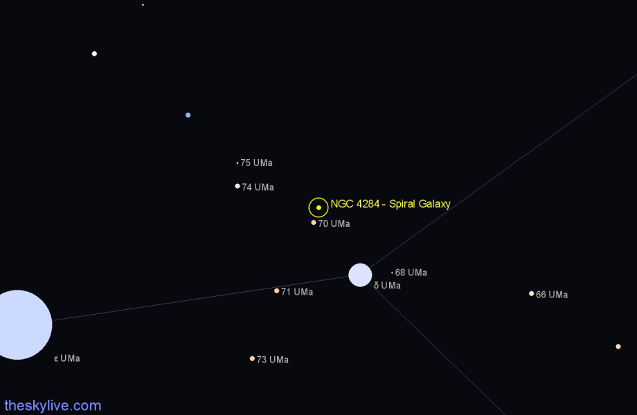 Finder chart NGC 4284 - Spiral Galaxy in Ursa Major star