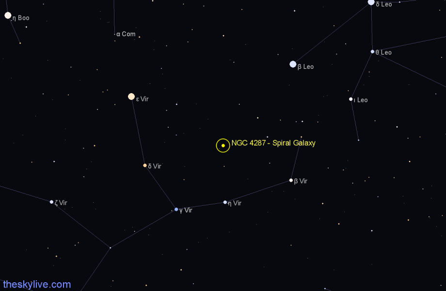 Finder chart NGC 4287 - Spiral Galaxy in Virgo star