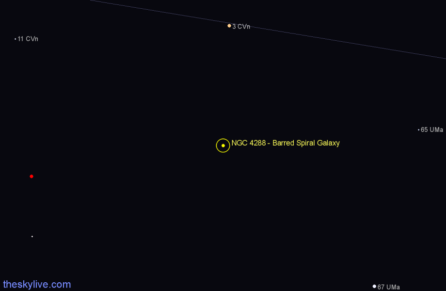 Finder chart NGC 4288 - Barred Spiral Galaxy in Canes Venatici star