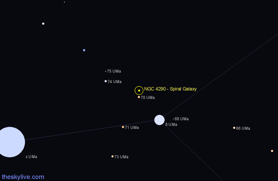 Finder chart NGC 4290 - Spiral Galaxy in Ursa Major star