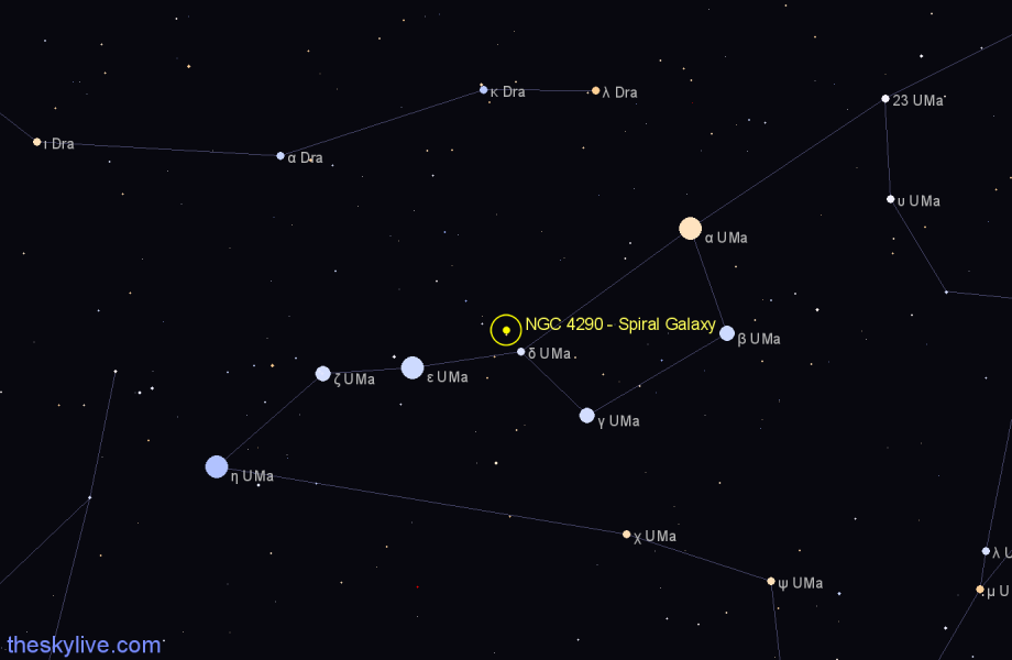 Finder chart NGC 4290 - Spiral Galaxy in Ursa Major star