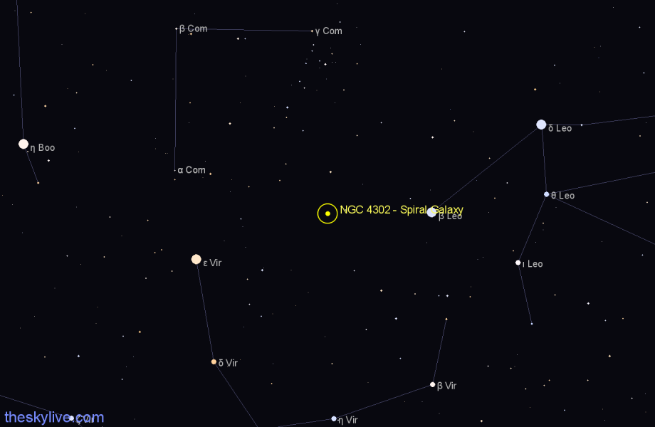 Finder chart NGC 4302 - Spiral Galaxy in Coma Berenices star