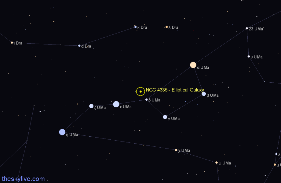 Finder chart NGC 4335 - Elliptical Galaxy in Ursa Major star