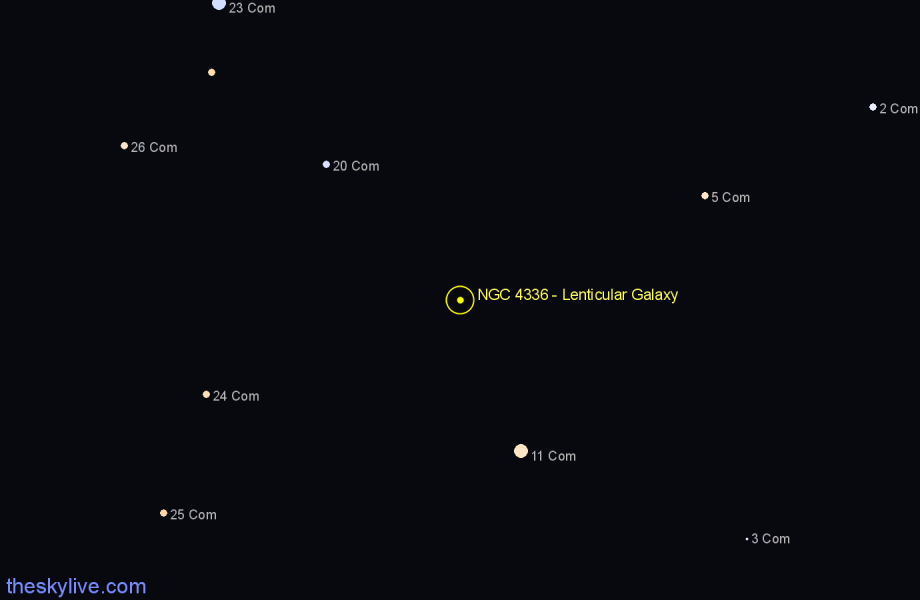 Finder chart NGC 4336 - Lenticular Galaxy in Coma Berenices star