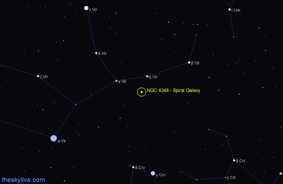 Finder chart NGC 4348 - Spiral Galaxy in Virgo star