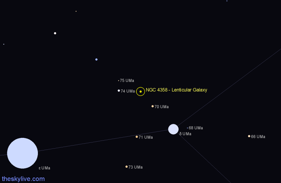 Finder chart NGC 4358 - Lenticular Galaxy in Ursa Major star