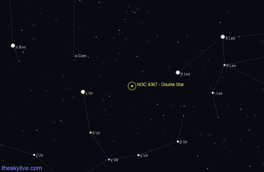 Finder chart NGC 4367 - Double Star in Virgo star