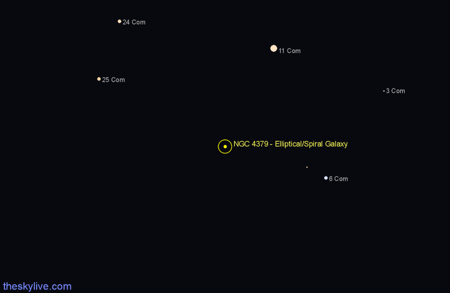 Finder chart NGC 4379 - Elliptical/Spiral Galaxy in Coma Berenices star