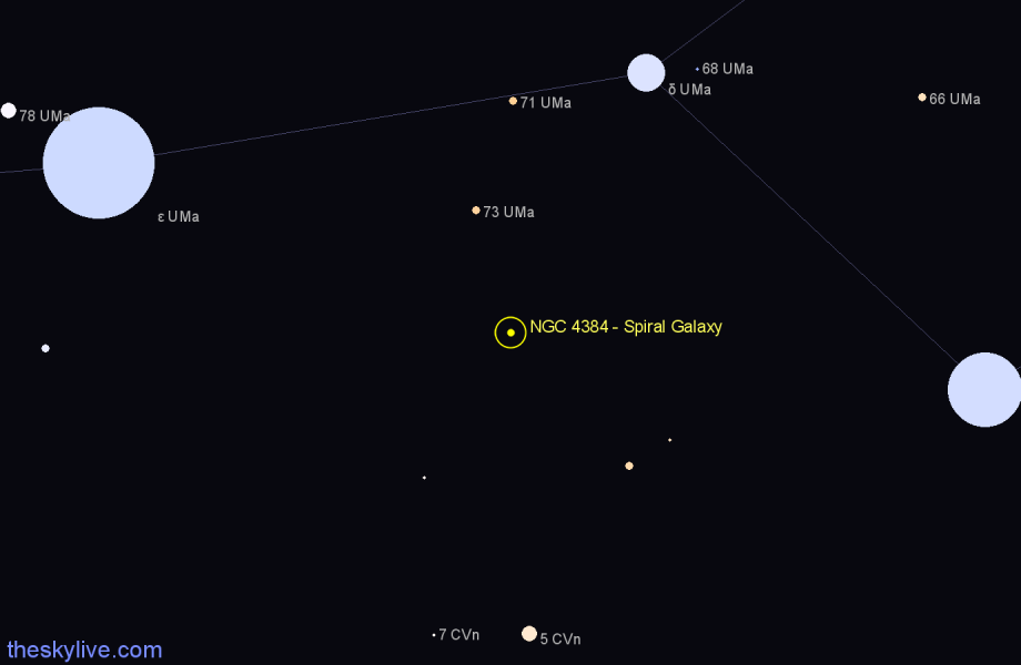 Finder chart NGC 4384 - Spiral Galaxy in Ursa Major star