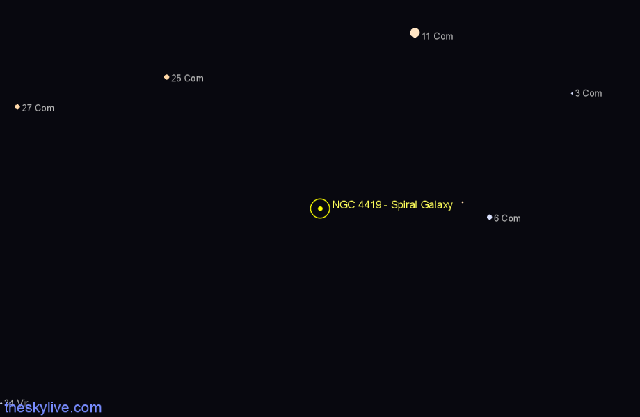 Finder chart NGC 4419 - Spiral Galaxy in Coma Berenices star