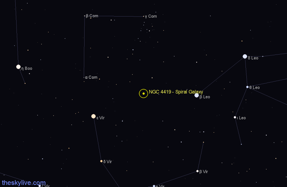 Finder chart NGC 4419 - Spiral Galaxy in Coma Berenices star