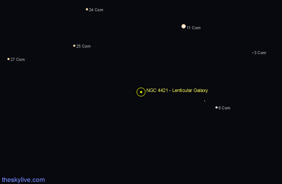 Finder chart NGC 4421 - Lenticular Galaxy in Coma Berenices star