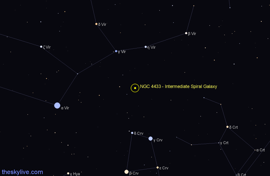 Finder chart NGC 4433 - Intermediate Spiral Galaxy in Virgo star