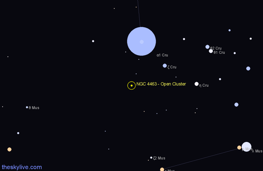 Finder chart NGC 4463 - Open Cluster in Musca star