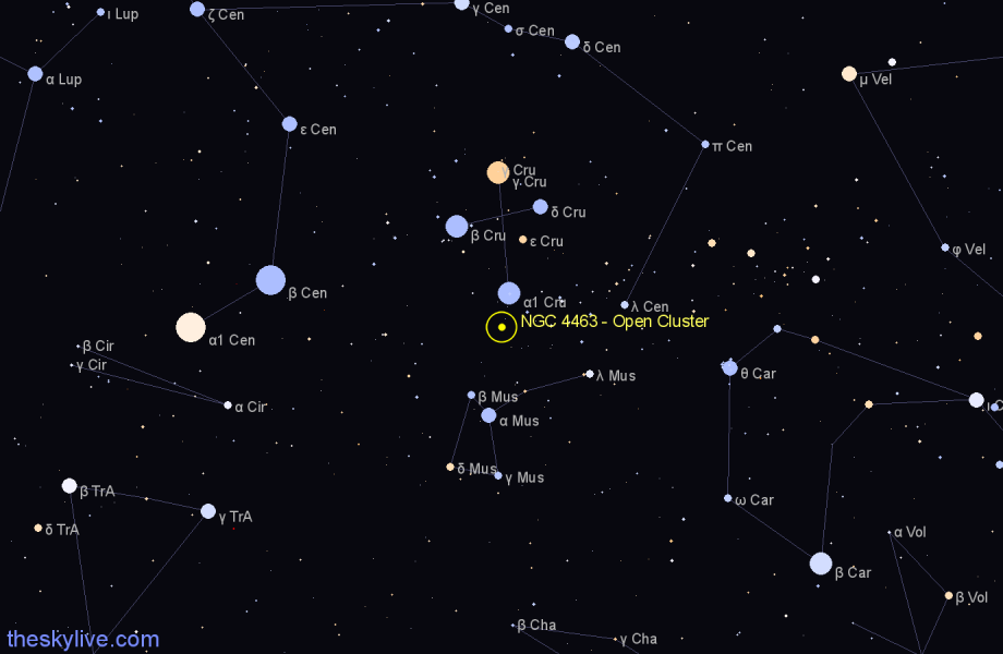 Finder chart NGC 4463 - Open Cluster in Musca star