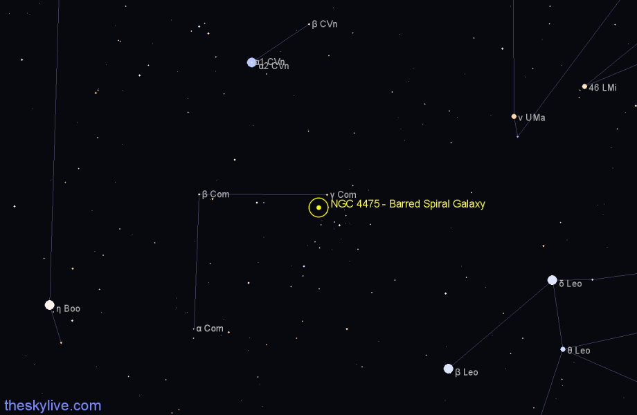 Finder chart NGC 4475 - Barred Spiral Galaxy in Coma Berenices star