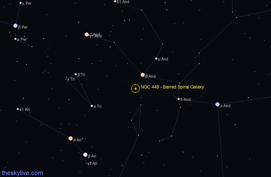 Finder chart NGC 449 - Barred Spiral Galaxy in Pisces star