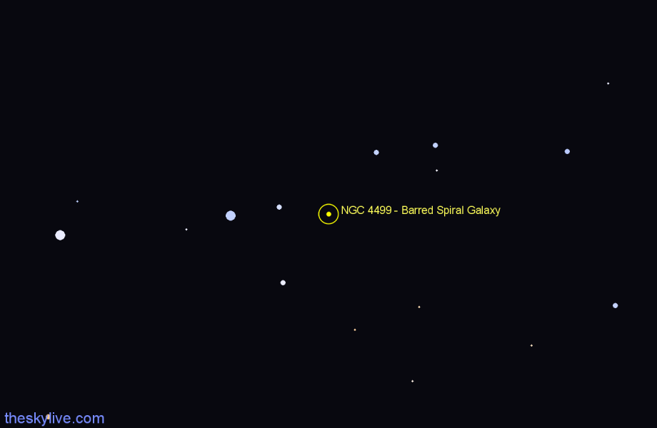 Finder chart NGC 4499 - Barred Spiral Galaxy in Centaurus star