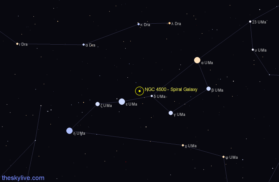 Finder chart NGC 4500 - Spiral Galaxy in Ursa Major star