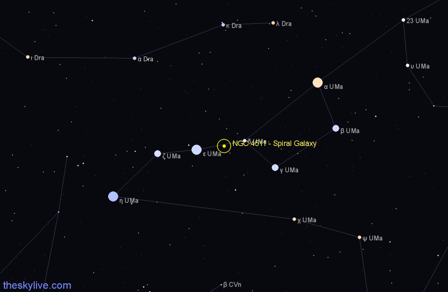 Finder chart NGC 4511 - Spiral Galaxy in Ursa Major star