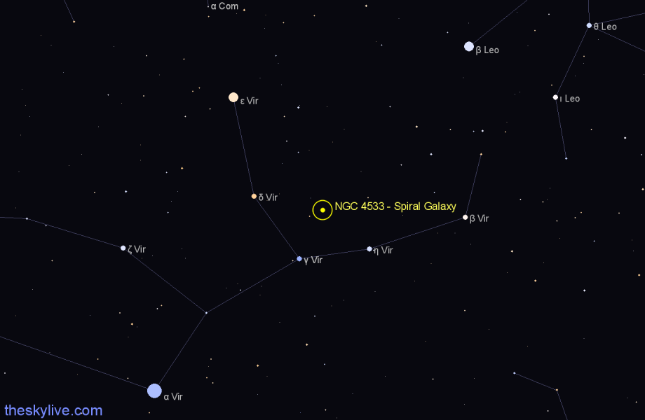 Finder chart NGC 4533 - Spiral Galaxy in Virgo star