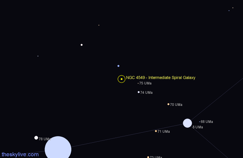 Finder chart NGC 4549 - Intermediate Spiral Galaxy in Ursa Major star