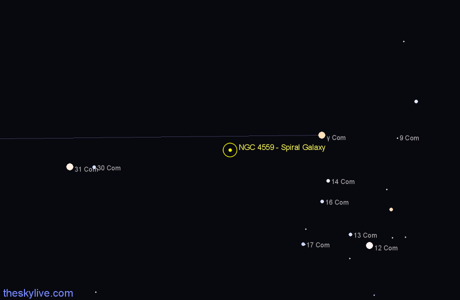 Finder chart NGC 4559 - Spiral Galaxy in Coma Berenices star