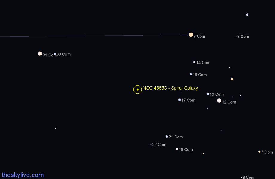 Finder chart NGC 4565C - Spiral Galaxy in Coma Berenices star