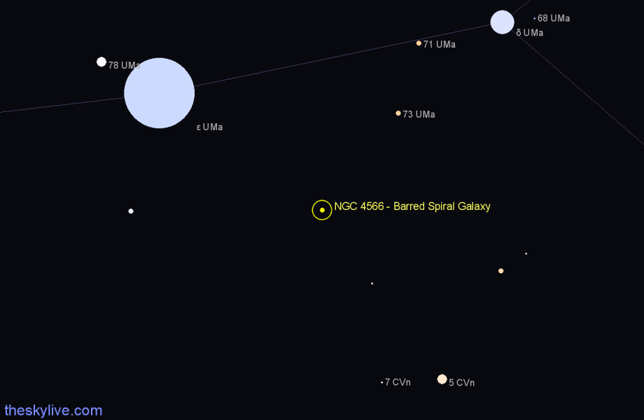 Finder chart NGC 4566 - Barred Spiral Galaxy in Ursa Major star