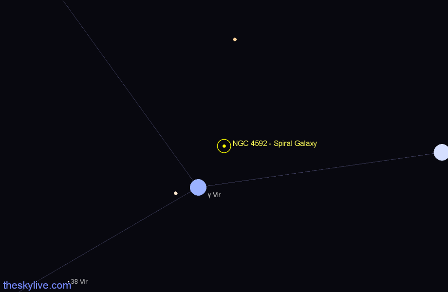 Finder chart NGC 4592 - Spiral Galaxy in Virgo star