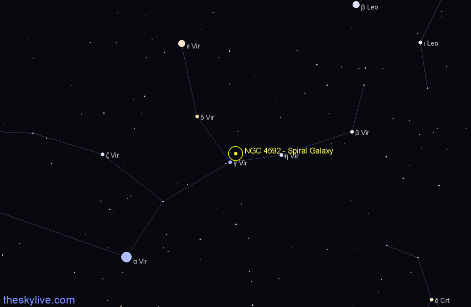 Finder chart NGC 4592 - Spiral Galaxy in Virgo star