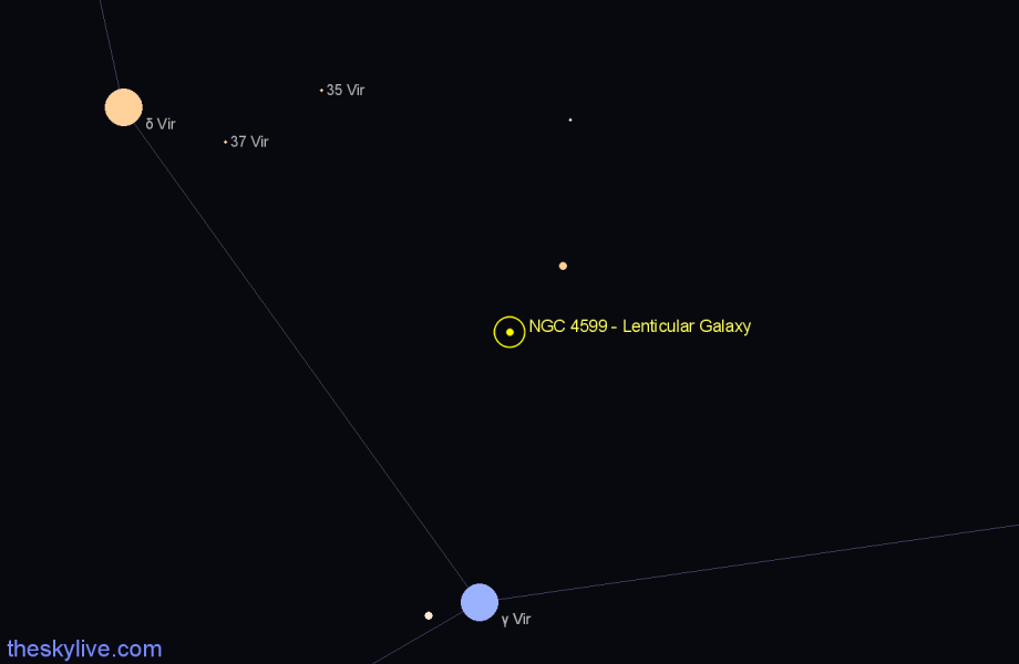 Finder chart NGC 4599 - Lenticular Galaxy in Virgo star