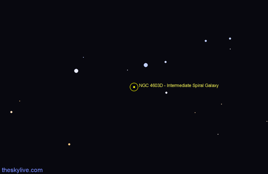 Finder chart NGC 4603D - Intermediate Spiral Galaxy in Centaurus star