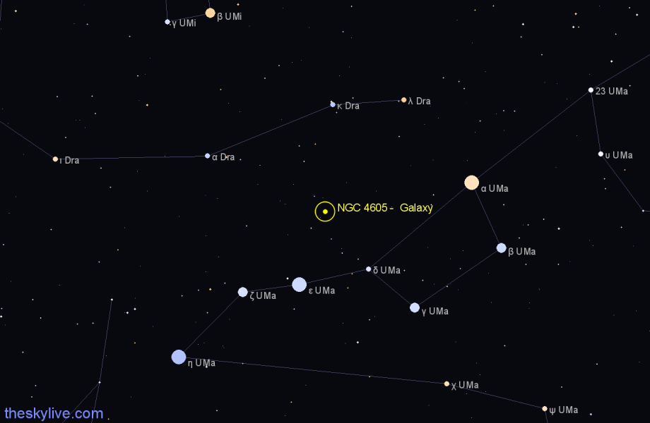 Finder chart NGC 4605 - Galaxy in Ursa Major star