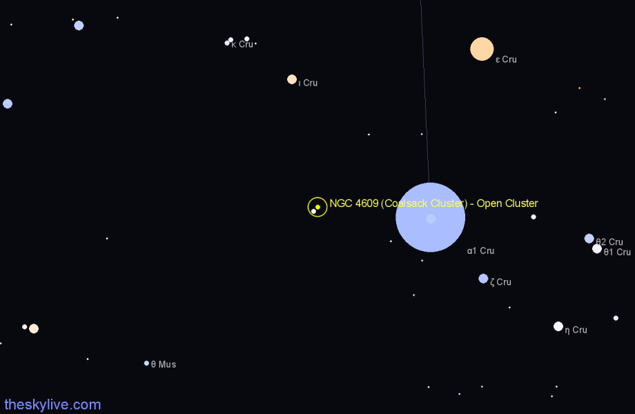 Finder chart NGC 4609 (Coalsack Cluster) - Open Cluster in Crux star