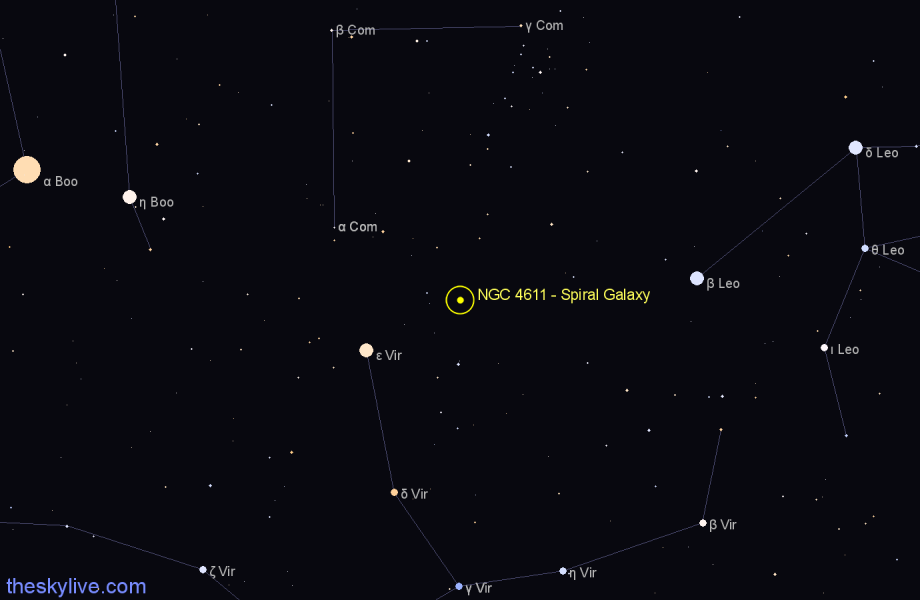 Finder chart NGC 4611 - Spiral Galaxy in Coma Berenices star