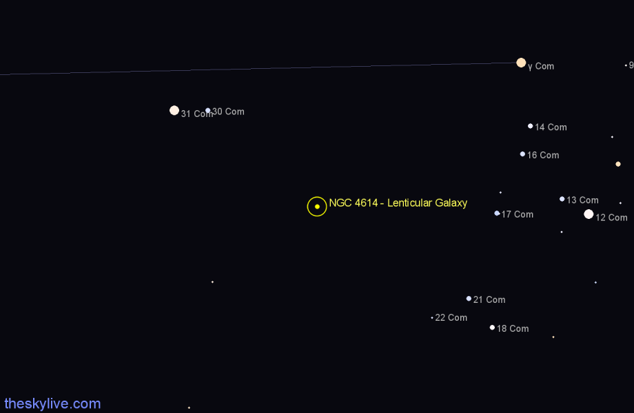 Finder chart NGC 4614 - Lenticular Galaxy in Coma Berenices star