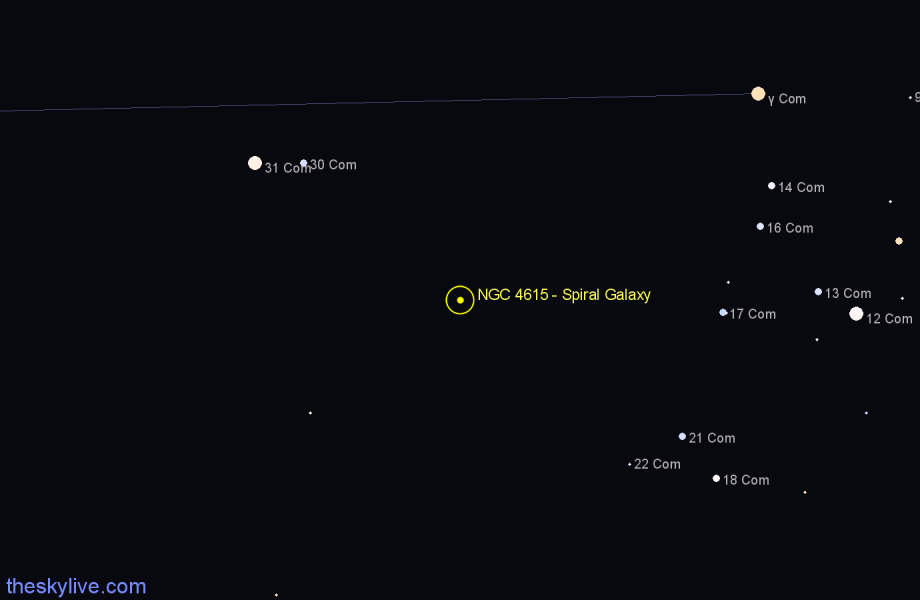 Finder chart NGC 4615 - Spiral Galaxy in Coma Berenices star