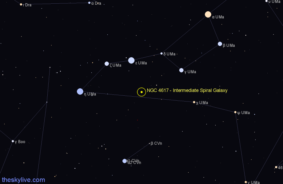 Finder chart NGC 4617 - Intermediate Spiral Galaxy in Canes Venatici star