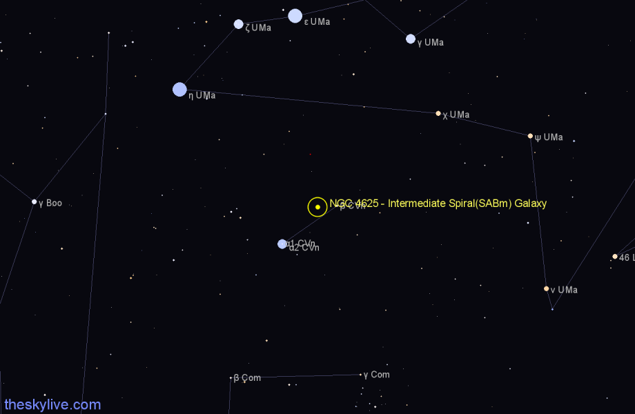 Finder chart NGC 4625 - Intermediate Spiral(SABm) Galaxy in Canes Venatici star