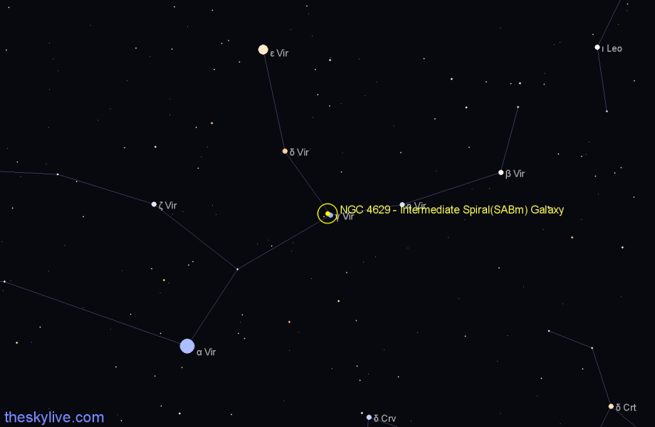 Finder chart NGC 4629 - Intermediate Spiral(SABm) Galaxy in Virgo star