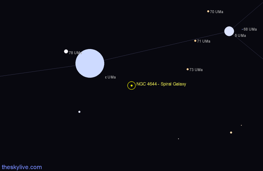 Finder chart NGC 4644 - Spiral Galaxy in Ursa Major star