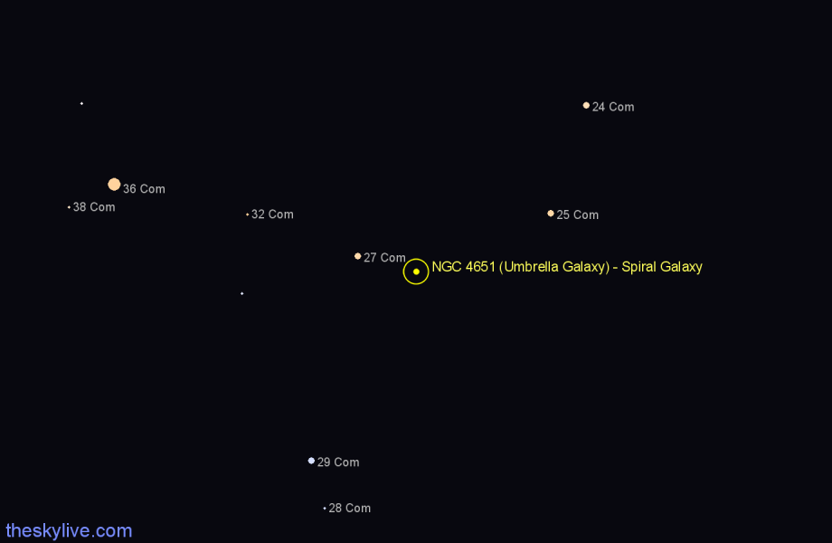 Finder chart NGC 4651 (Umbrella Galaxy) - Spiral Galaxy in Coma Berenices star