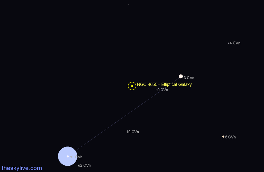 Finder chart NGC 4655 - Elliptical Galaxy in Canes Venatici star